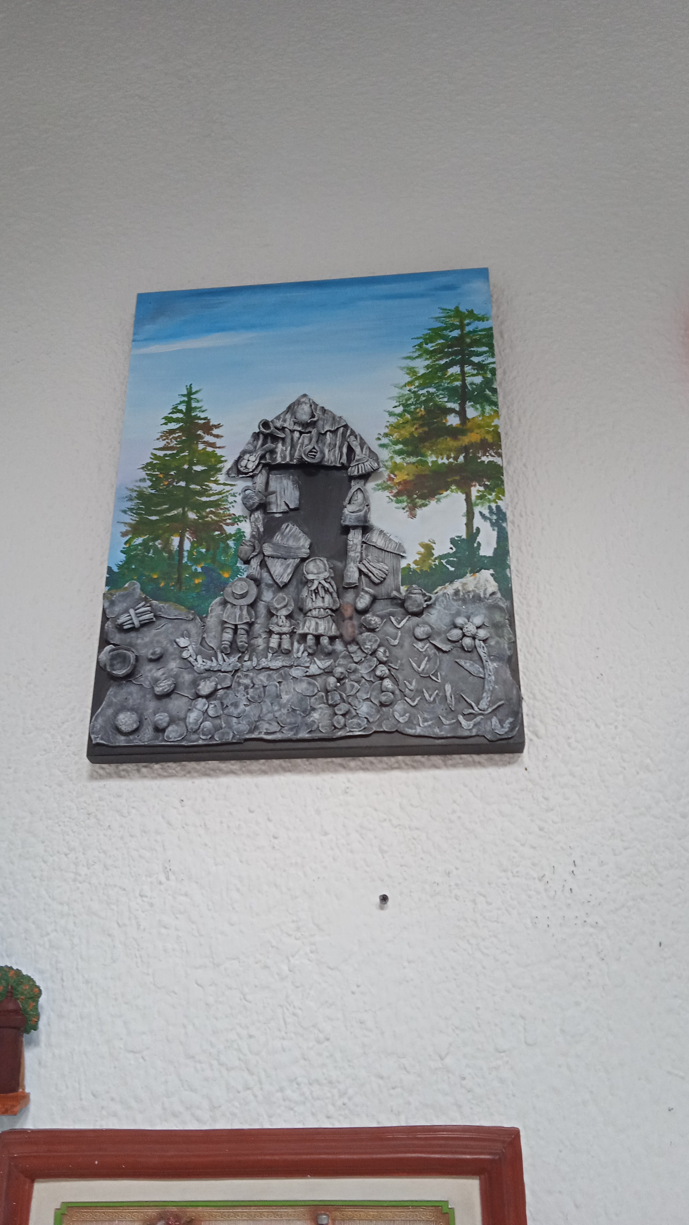 Images